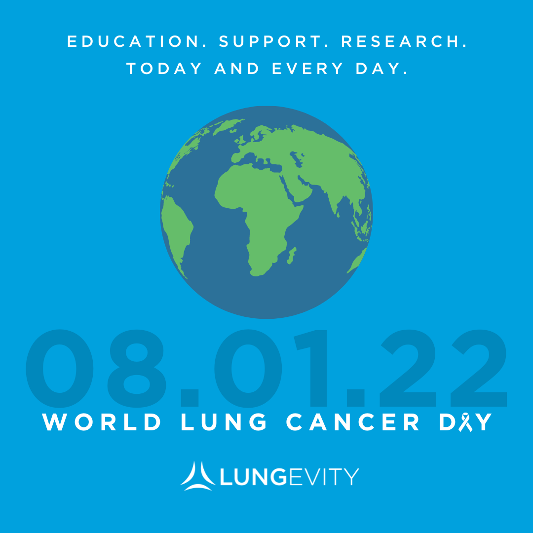 World Lung Cancer Day logo